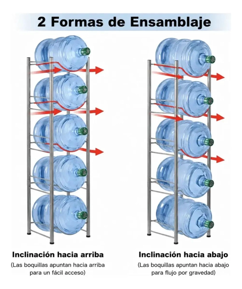 RACK METALICO ORGANIZADOR PARA 5 BOTELLONES DE AGUA - 3