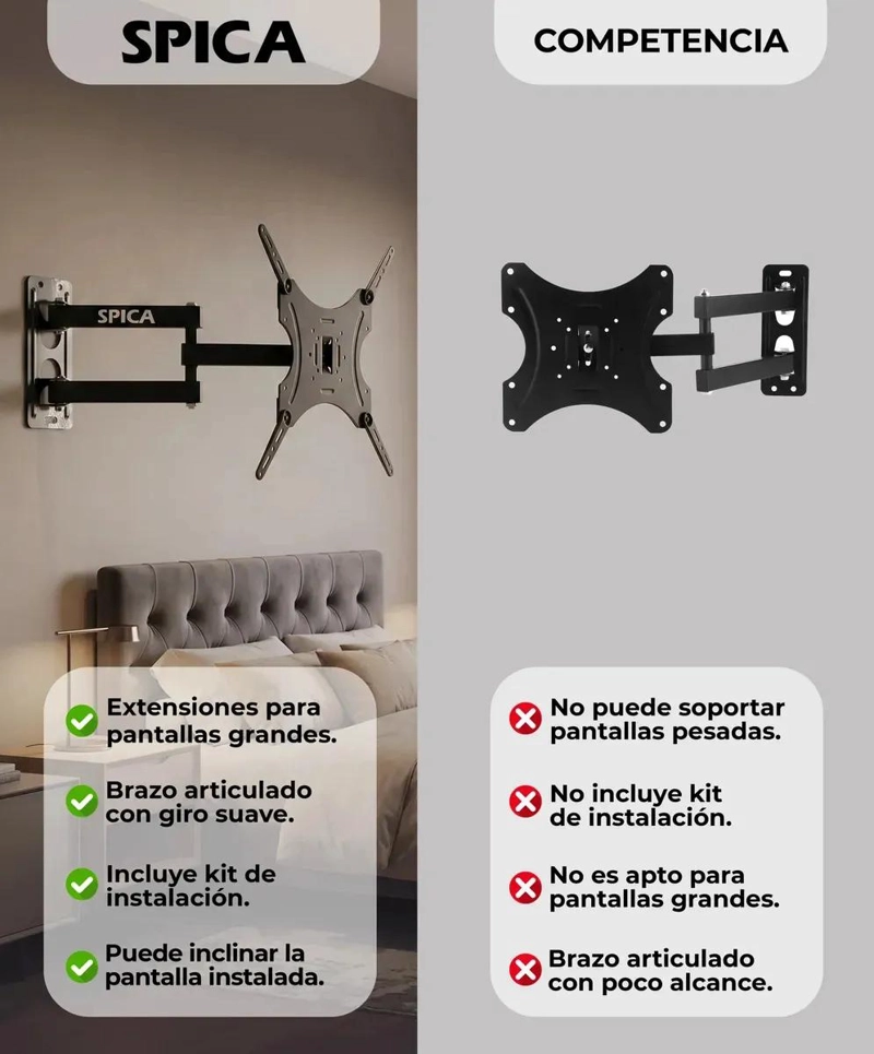 SOPORTE DE PARED ARTICULADO PARA TELEVISORES DE 14 A 55 PULGADAS - 8