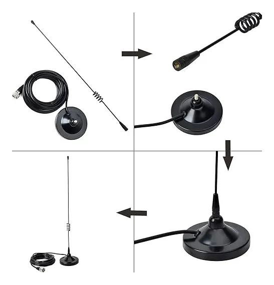 ANTENA GSM PARA MEJORA DE SEÑAL EN EQUIPOS RTU-5024 Y RTU-5034 - 4