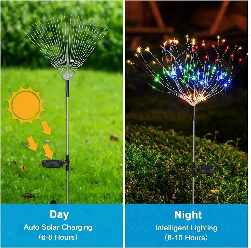 LUCES LED SOLARES FUEGO ARTIFICIAL PARA JARDIN Y TERRAZA - 3