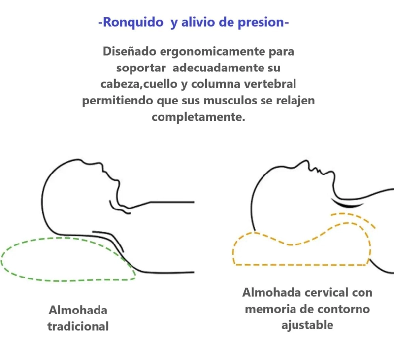ALMOHADA ORTOPE DICA CERVICAL CON MEMORIA PARA UN SUEÑO REPARADOR - 5