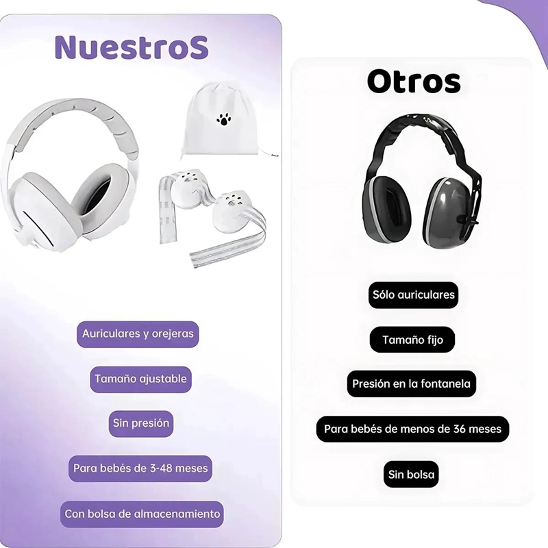 OREJERAS ANTIRUIDO PARA BEBE S 0-4 AÑOS CON PROTECCION AUDITIVA - 2