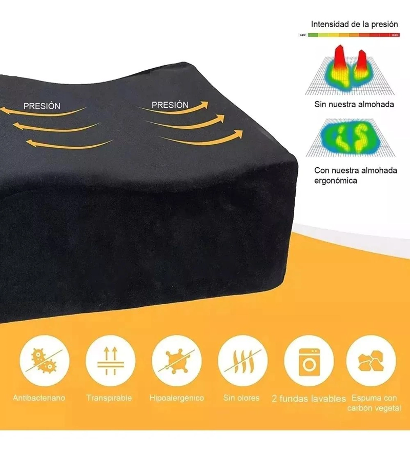 COJIN ERGONOMICO PARA SOPORTE Y RECUPERACION DE CADERA Y GLUTEOS - 3