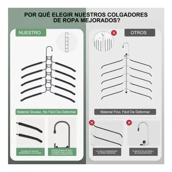PACK DE 2 PERCHAS ANTIDESLIZANTES PARA ROPA CON 5 GANCHOS - 4