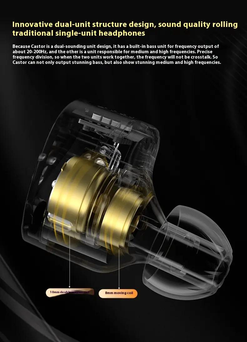 AUDIFONOS IN-EAR CON CONTROLADOR DUAL Y AJUSTES DE SONIDO - 1