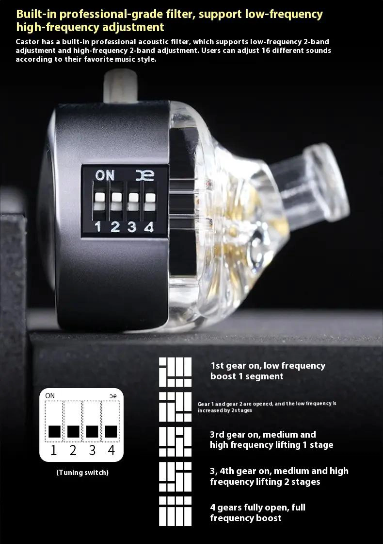 AUDIFONOS IN-EAR CON CONTROLADOR DUAL Y AJUSTES DE SONIDO - 3