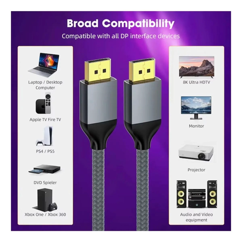 CABLE DISPLAYPORT 4K DE 1.5 METROS PARA CONEXIONES ESTABLES - 4