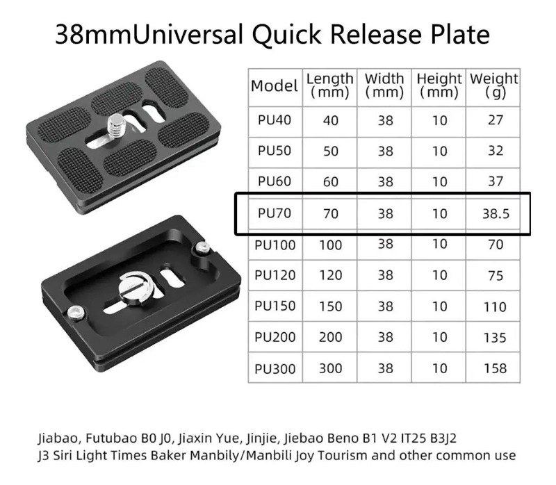 PLACA DE LIBERACION RAPIDA DE ALUMINIO PARA TRIPODE - 2