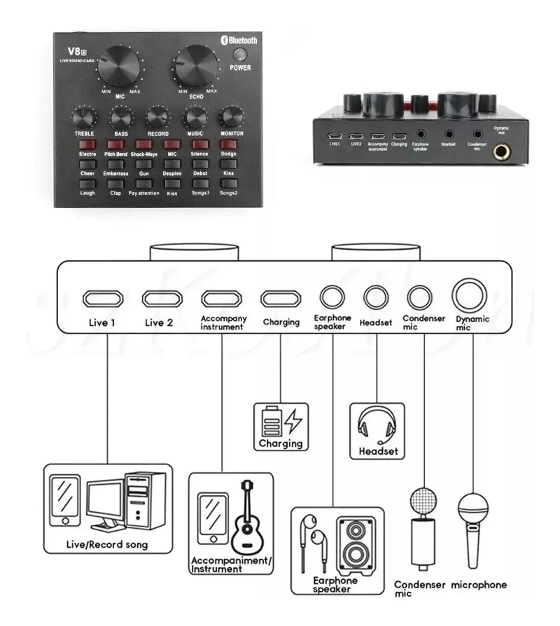 MICROFONO CONDENSADOR PROFESIONAL CON SOPORTE Y TARJETA DE SONIDO - 9