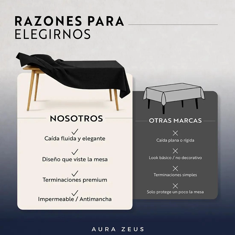 MANTEL ANTIMANCHAS NEGRO DE POLIE STER PARA MESA DE 220 X 140 CM - 2