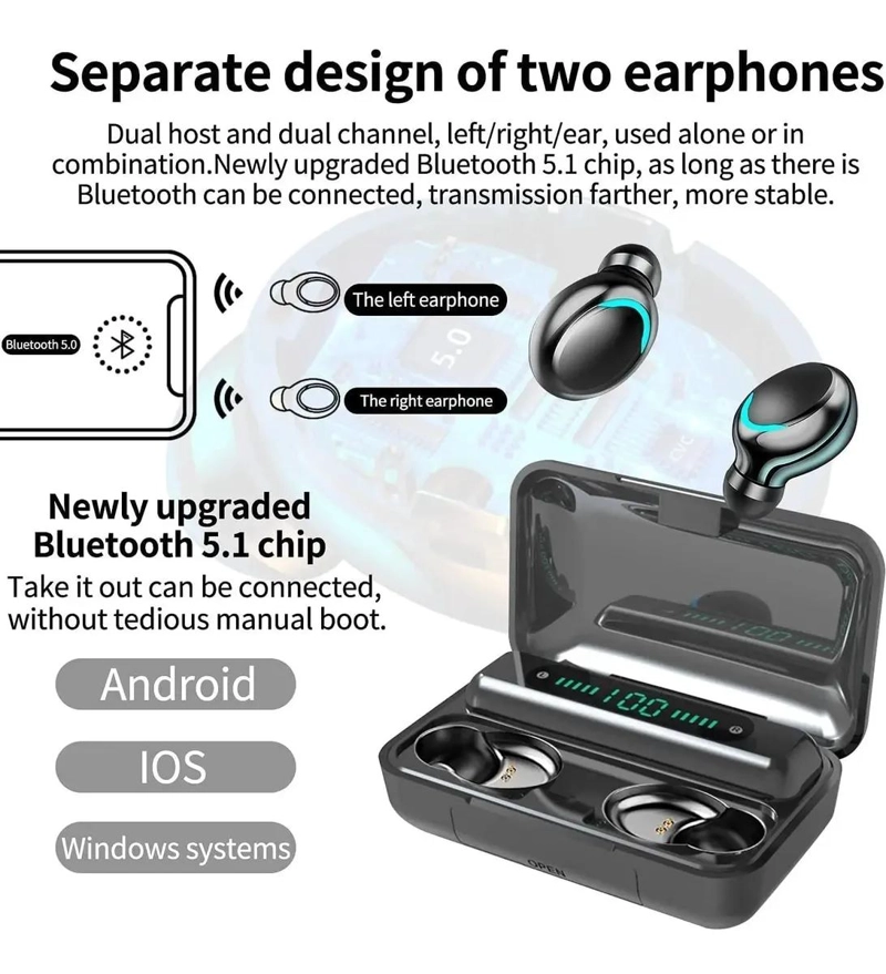 AUDIFONOS INALAMBRICOS BLUETOOTH TWS CON MICROFONO Y POWER BANK - 3