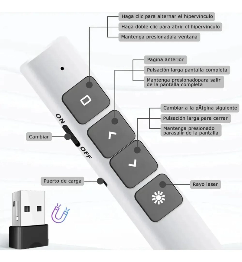 PUNTERO LASER INALAMBRICO PARA PRESENTACIONES CON RECEPTOR USB - 3