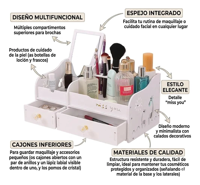 ORGANIZADOR DE MAQUILLAJE CON ESPEJO Y COMPARTIMENTOS - 5