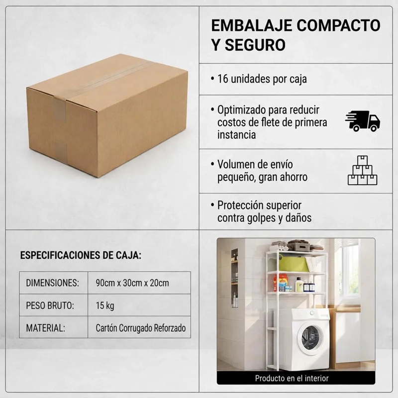 ESTANTE ORGANIZADOR BLANCO DE 3 NIVELES PARA BAÑO Y LAVADORA - 3