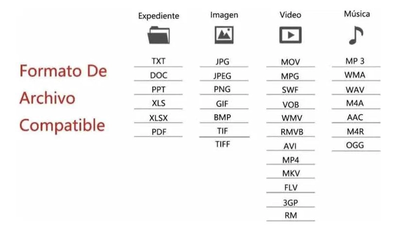 LECTOR DE TARJETAS SD Y MICRO USB 3 EN 1 PARA TABLETS - 2