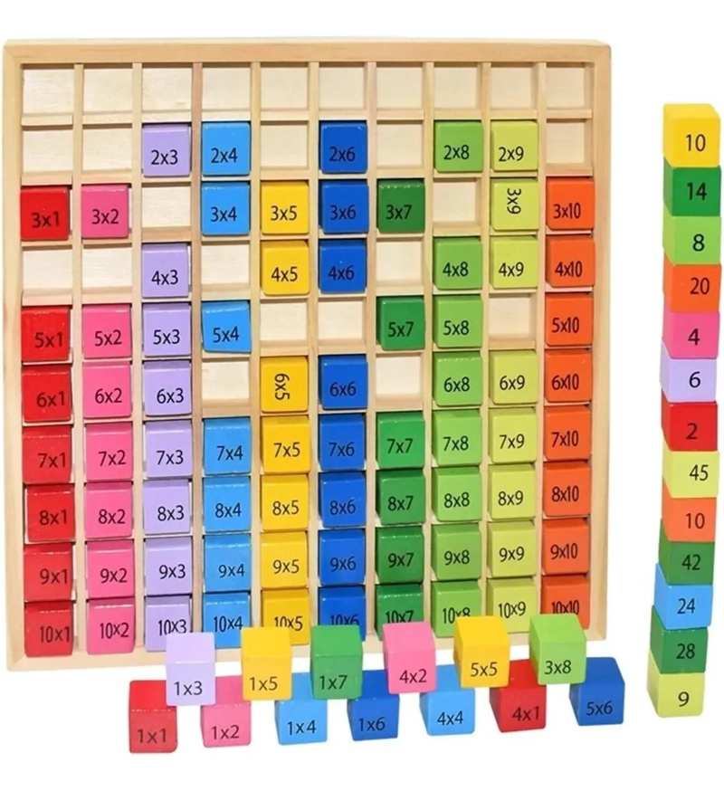 JUGUETE DIDACTICO DE MATEMATICAS PARA APRENDER MULTIPLICACION - 1