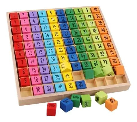JUGUETE DIDACTICO DE MATEMATICAS PARA APRENDER MULTIPLICACION - 3