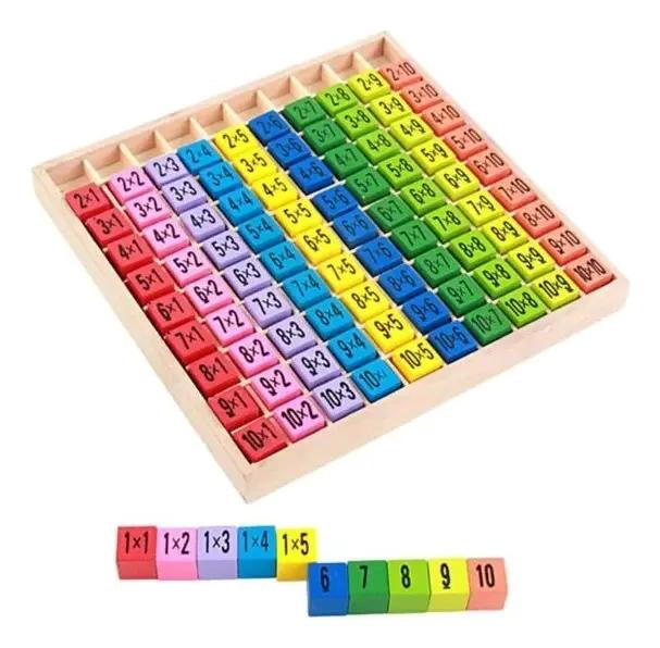 JUGUETE DIDACTICO DE MATEMATICAS PARA APRENDER MULTIPLICACION - 7