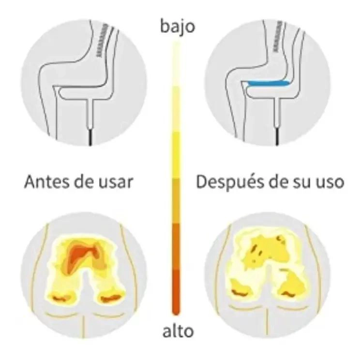 COJIN DE GEL ERGONOMICO PARA SILLA CON DISEÑO DE PANAL - 6