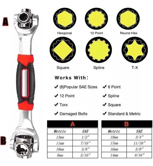 LLAVE MULTIFUNCIONAL 48 EN 1 PARA HOGAR Y AUTO - 4