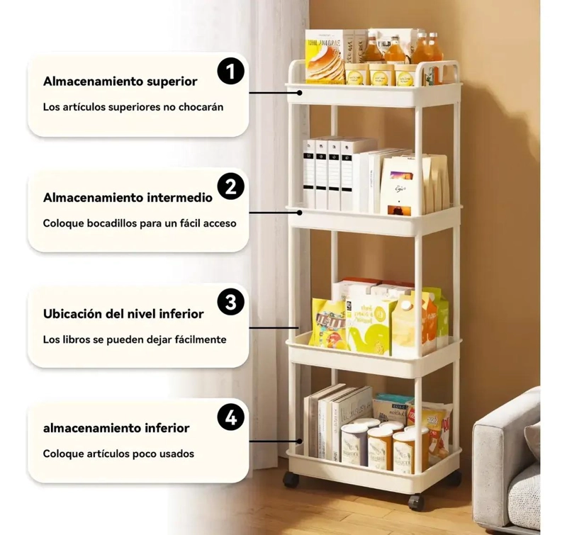 CARRITO ORGANIZADOR DE ALMACENAMIENTO CON RUEDAS Y 4 NIVELES - 3