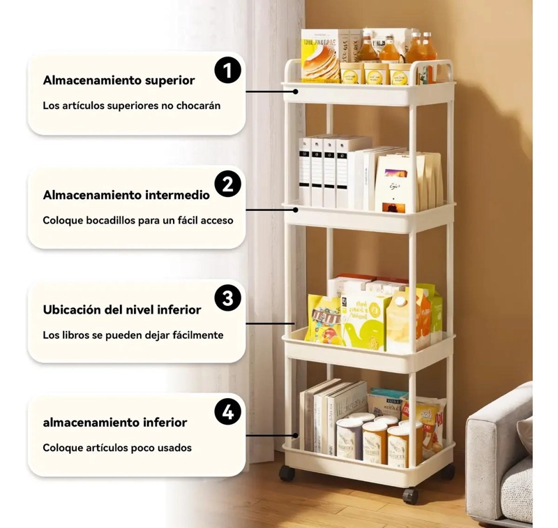CARRITO ORGANIZADOR BLANCO CON RUEDAS Y 4 NIVELES PARA ALMACENAMIENTO - 6