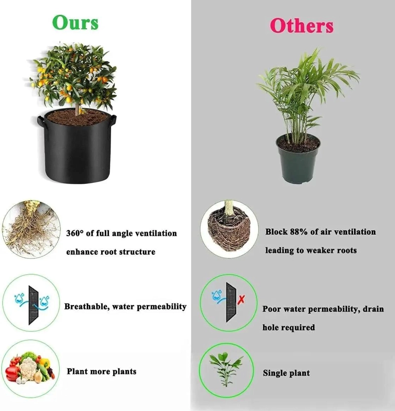 PACK DE 5 MACETEROS GRANDES PARA JARDIN 32X25CM - 7