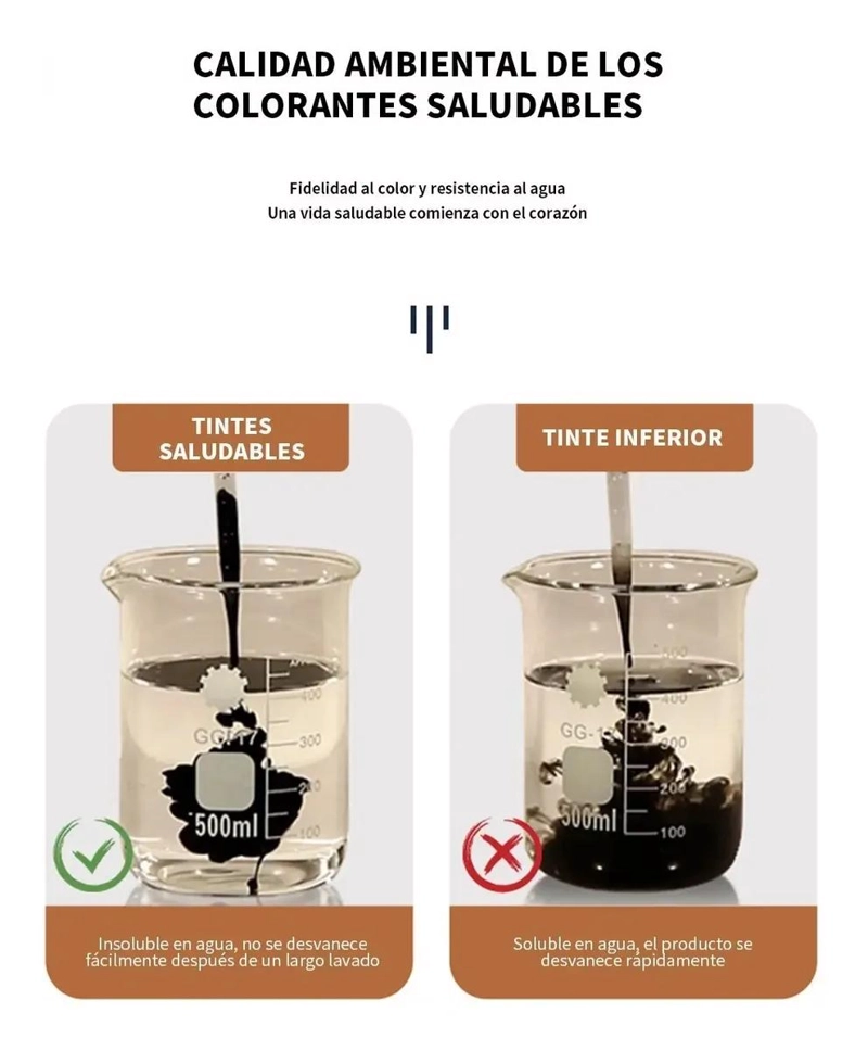 DELANTAL DE COCINA IMPERMEABLE Y MULTIFUNCIONAL CON BOLSILLOS - 4