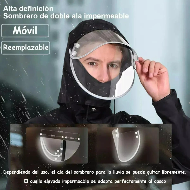 IMPERMEABLE COMPLETO PARA MOTOCICLISTA CON CAPUCHA Y VENTILACION - 10