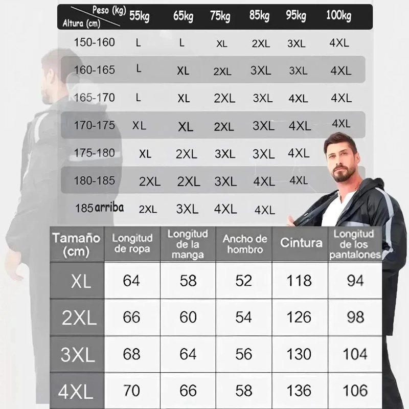 IMPERMEABLE COMPLETO PARA MOTOCICLISTA CON CAPUCHA Y VENTILACION - 5