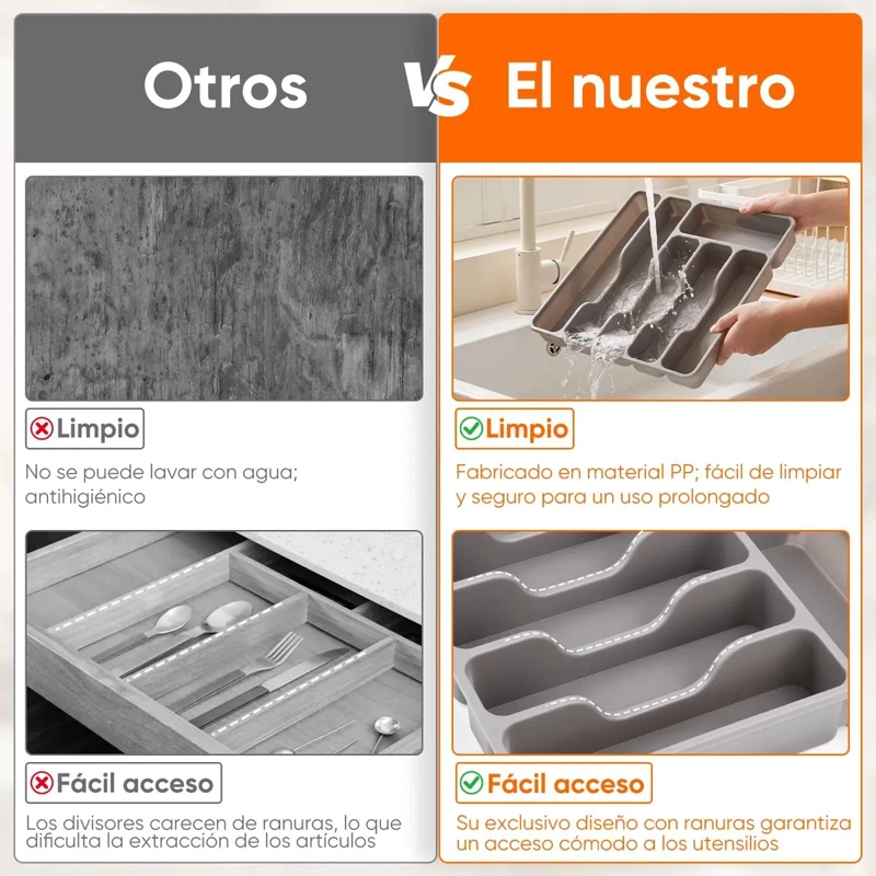 ORGANIZADOR DE CUBIERTOS CON TAPA Y 6 COMPARTIMENTOS PARA COCINA - 5