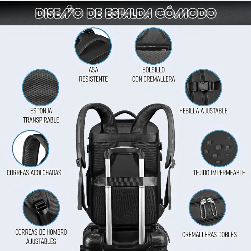MOCHILA DE VIAJE IMPERMEABLE CON PUERTO USB Y COMPARTIMENTOS - 5