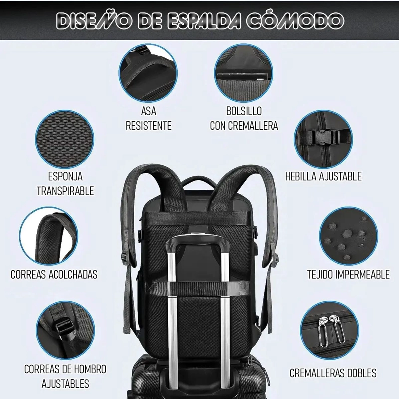 MOCHILA DE VIAJE IMPERMEABLE CON PUERTO USB Y COMPARTIMENTOS - 5