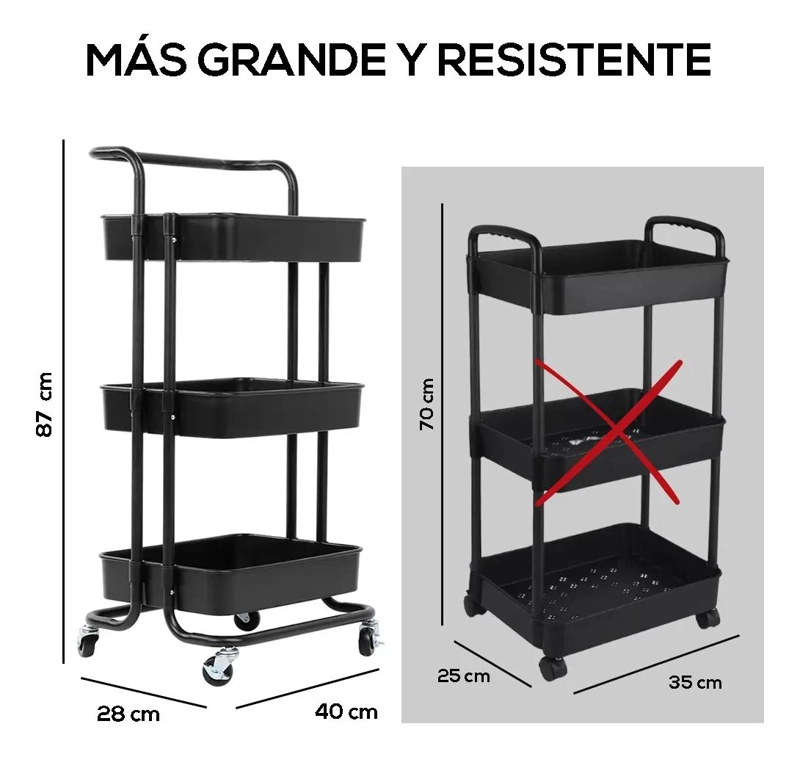 CARRITO ORGANIZADOR METALICO CON RUEDAS Y 3 ESTANTES - 6