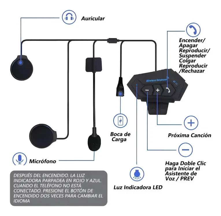 AURICULARES BLUETOOTH 5.0 PARA CASCO DE MOTO IMPERMEABLES - 7