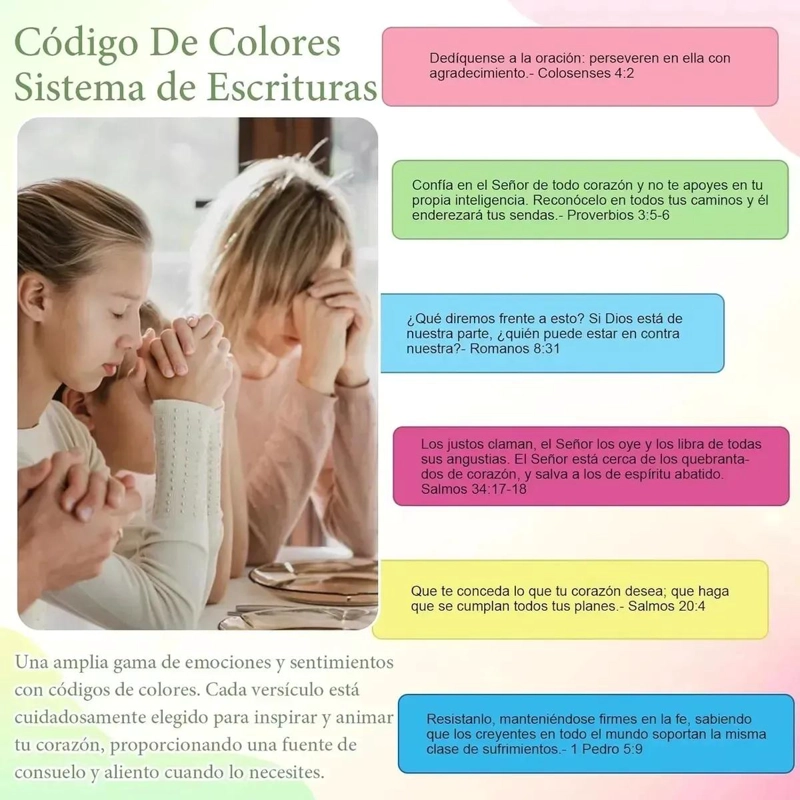 FRASCO DE CRISTAL CON VERSICULOS DE LA BIBLIA EN ESPAÑOL - 4