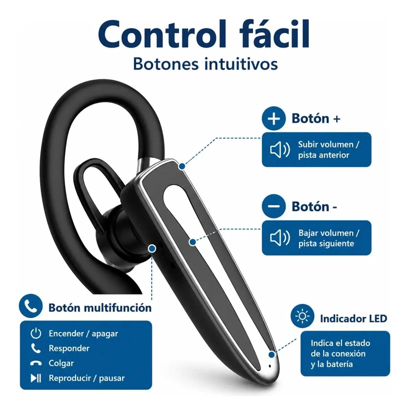 AUDIFONO BLUETOOTH INALAMBRICO CON MICROFONO Y RESISTENCIA IPX5 - 2