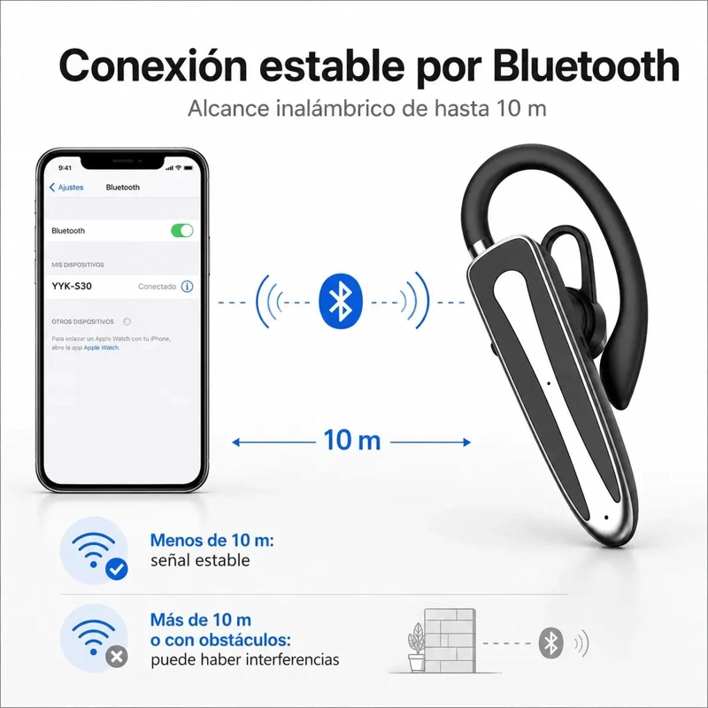 AUDIFONO BLUETOOTH INALAMBRICO CON MICROFONO Y RESISTENCIA IPX5 - 5