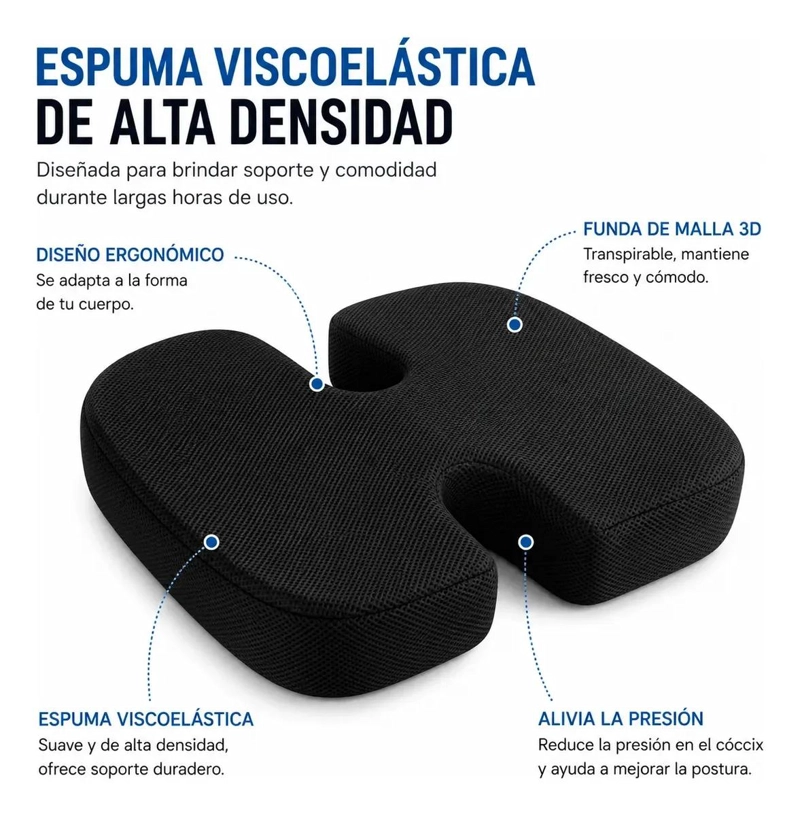COJIN ERGONOMICO PARA ASIENTO Y RESPALDO LUMBAR - 3