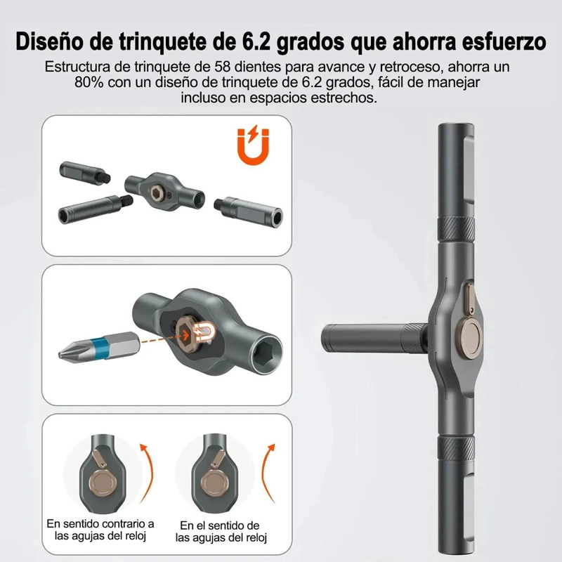 KIT DE DESTORNILLADORES 24 EN 1 CON PUNTAS MAGNE TICAS INTERCAMBIABLES - 2