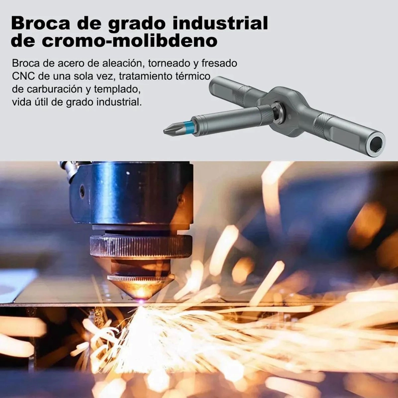 KIT DE DESTORNILLADORES 24 EN 1 CON PUNTAS MAGNE TICAS INTERCAMBIABLES - 5