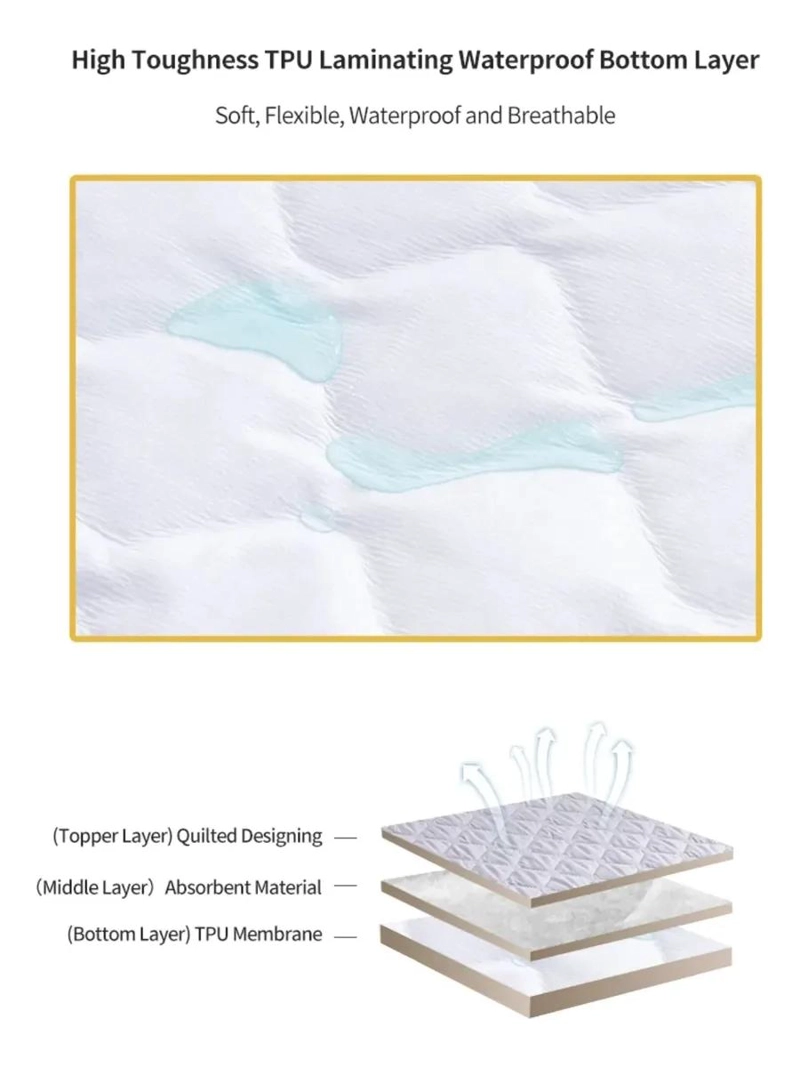 CUBRE COLCHON IMPERMEABLE PARA PLAZA Y MEDIA CON FUNDA - 2