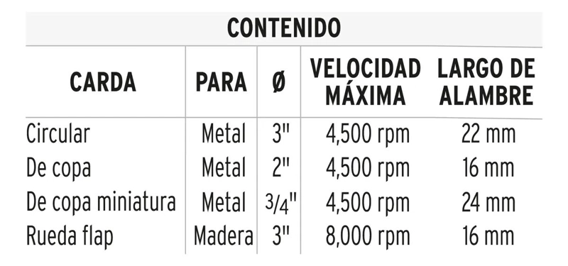 JUEGO DE ESCOBILLAS DE ACERO PARA TALADRO 4 PIEZAS - 2