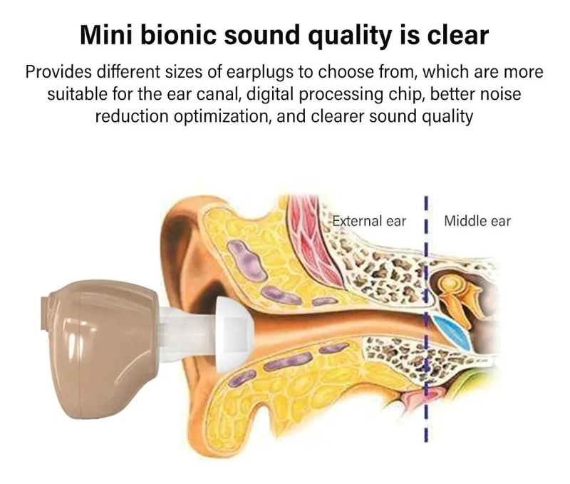 AUDIFONO DIGITAL COMPACTO PARA ADULTOS Y NIÑOS CON AJUSTE DE VOLUMEN - 2