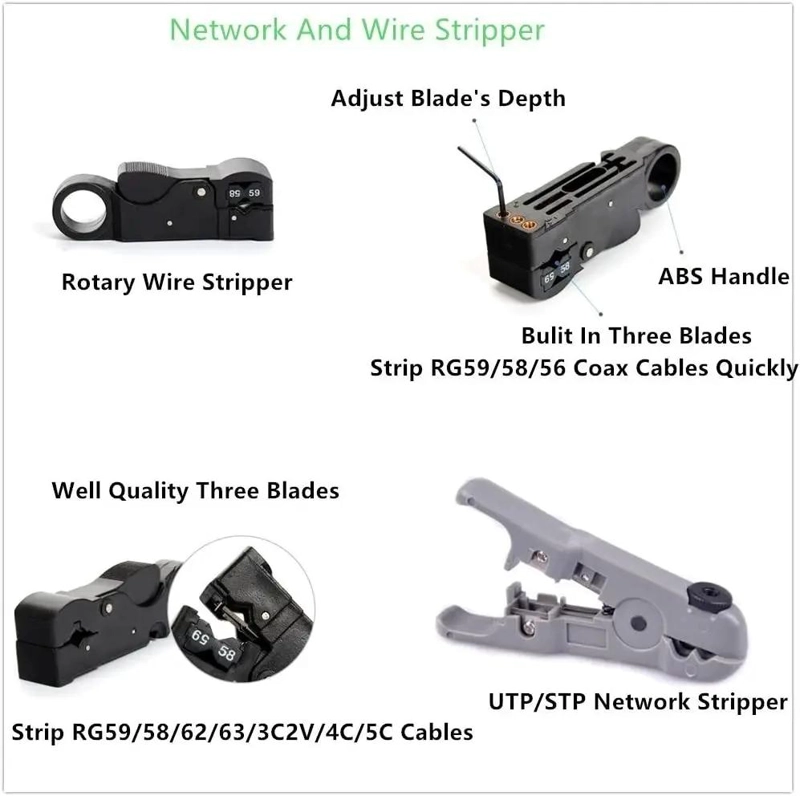 KIT DE HERRAMIENTAS MULTIFUNCIONAL PARA REDES Y CRIMPADO - 4