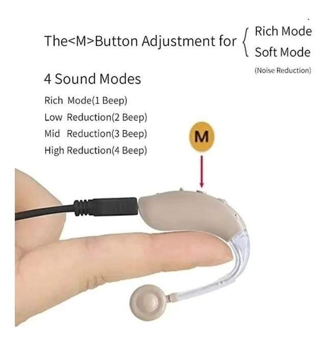 AUDIFONO RETROAURICULAR PARA PE RDIDA AUDITIVA SEVERA - 5