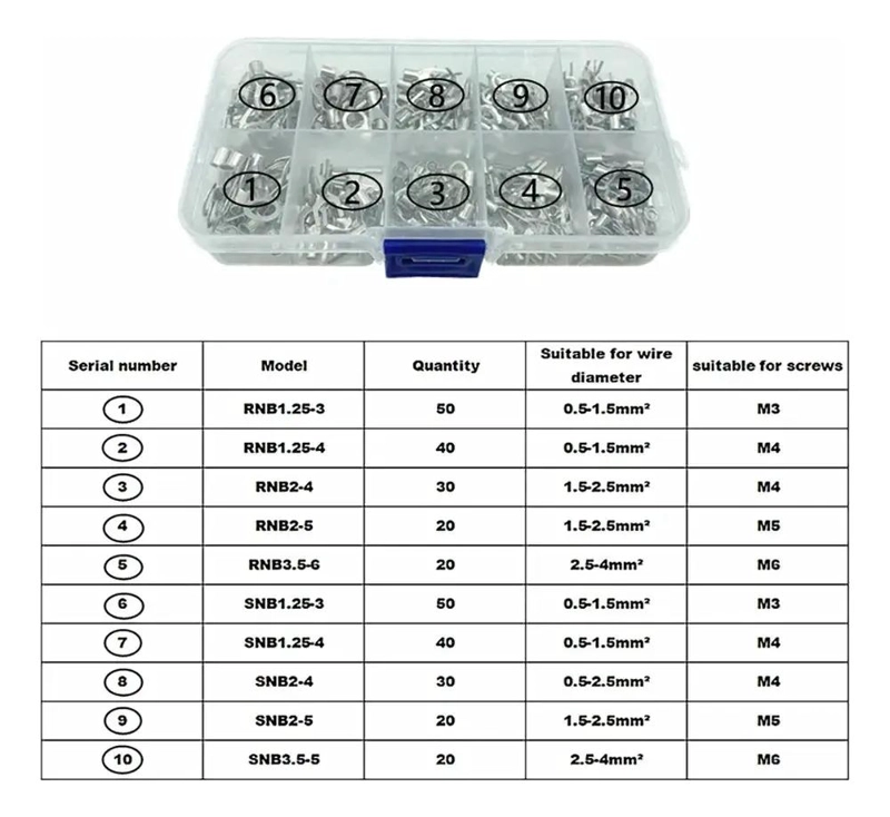 KIT ALICATE PELACABLE Y TERMINALES ANILLO - 8