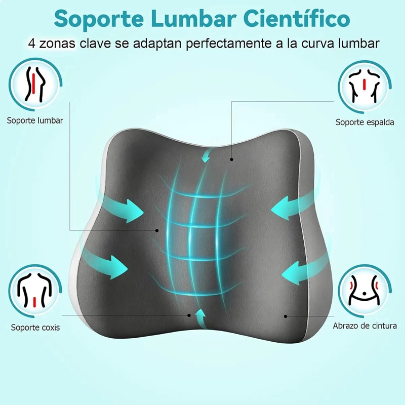 COJIN LUMBAR ERGONOMICO Y ASIENTO PARA SILLAS COLOR GRIS - 2