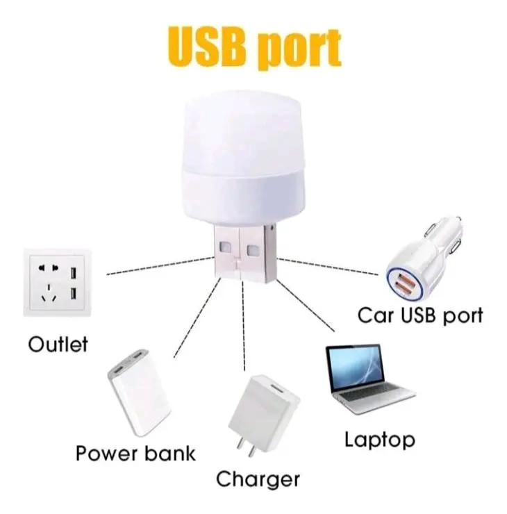 LAMPARAS USB MINIMALISTAS PARA ESTUDIO LUZ CALIDA - 7