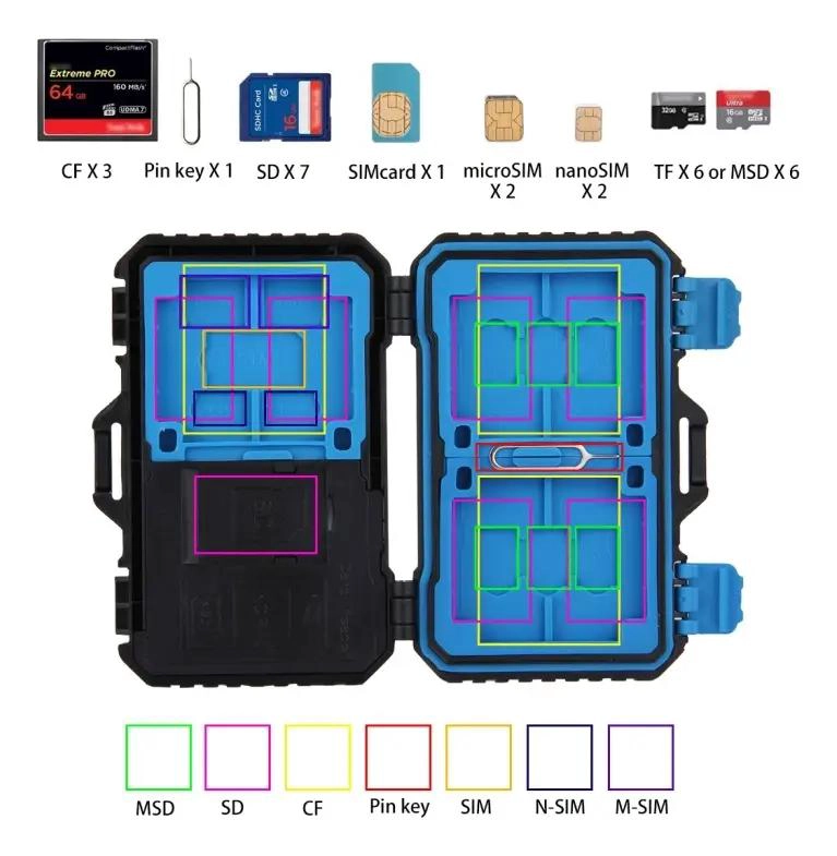 LECTOR DE TARJETAS Y ESTUCHE PARA MEMORIA SIM COMPACTO - 9